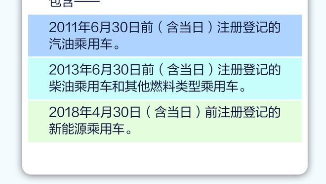 赵探长：绿军就像副本boss 虽很强但总是为了烘托一个超级英雄