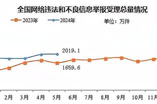 胡明轩更博：祝福联哥在自己的“人生下半场”更加精彩！